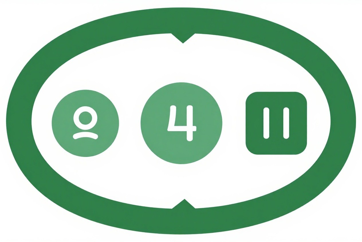 Goal cycle with weekly, monthly and quarterly loops